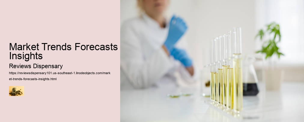 Market Trends Forecasts Insights