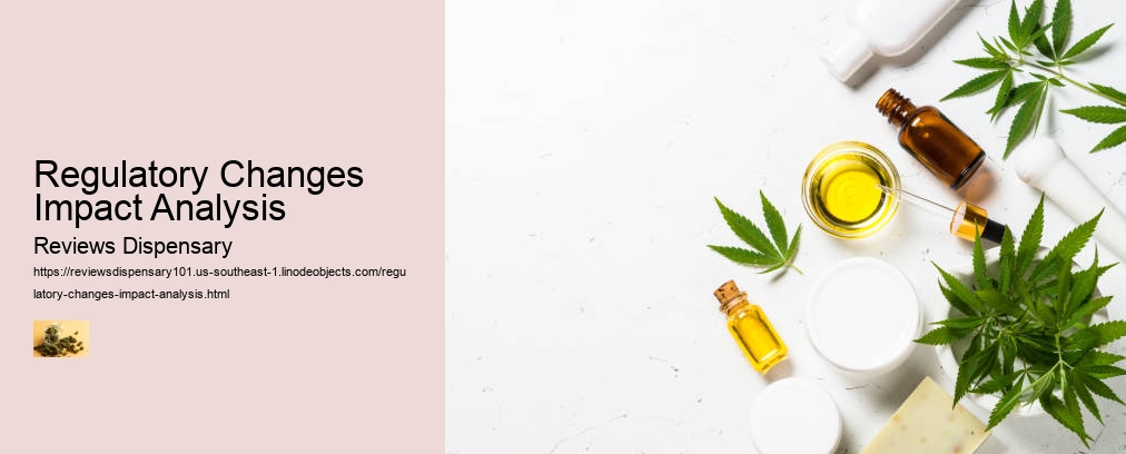 Regulatory Changes Impact Analysis