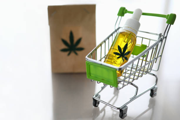 How to Capitalize on New Technology and Innovations in the Dispensary Sector in 2024